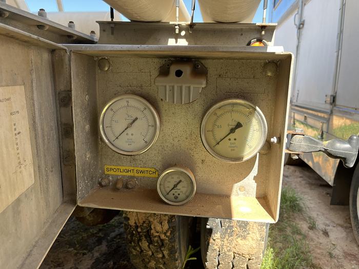Used 2012 Polar Pneumatic