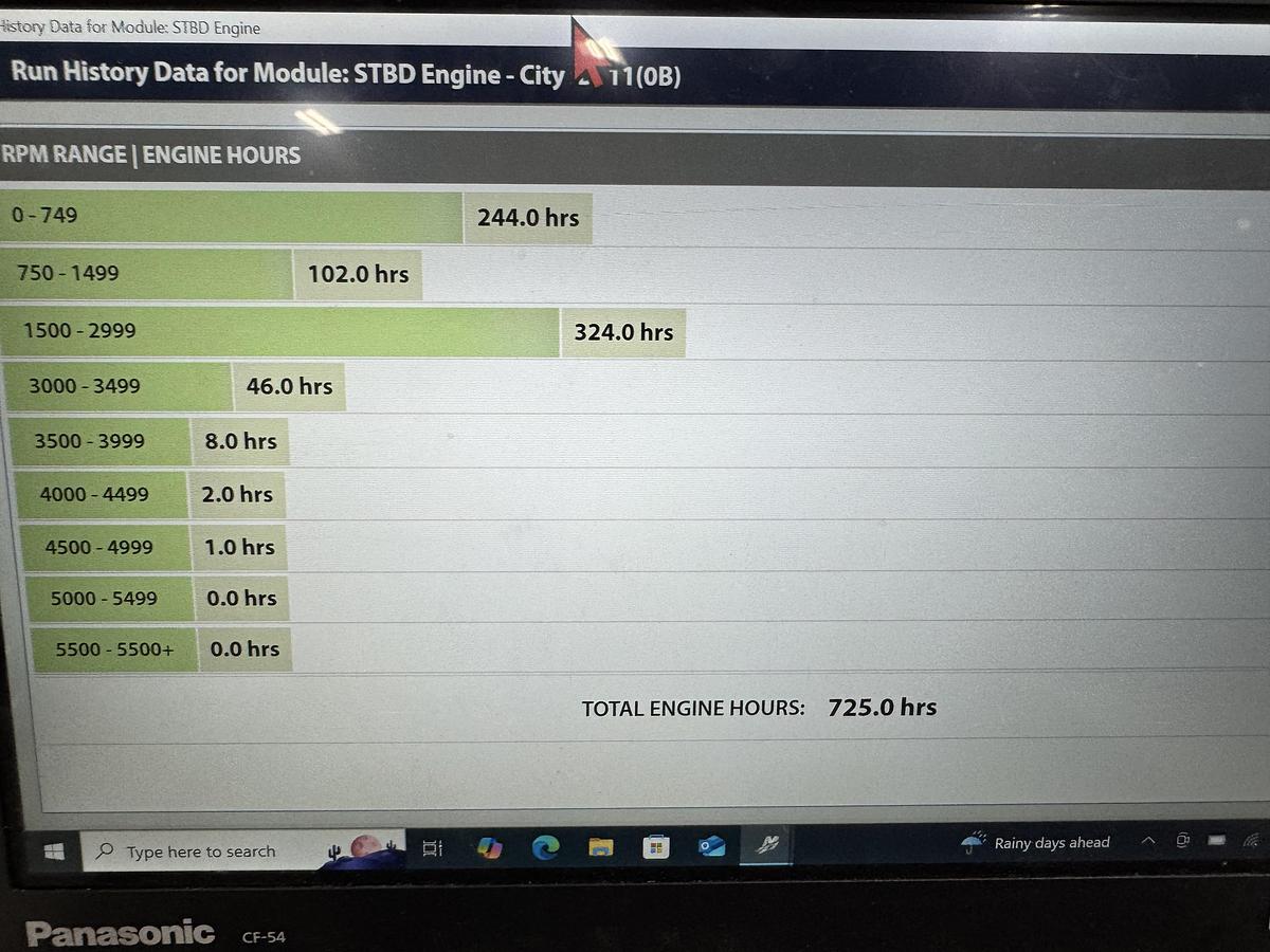 Used 2006 Cobalt 272 BR