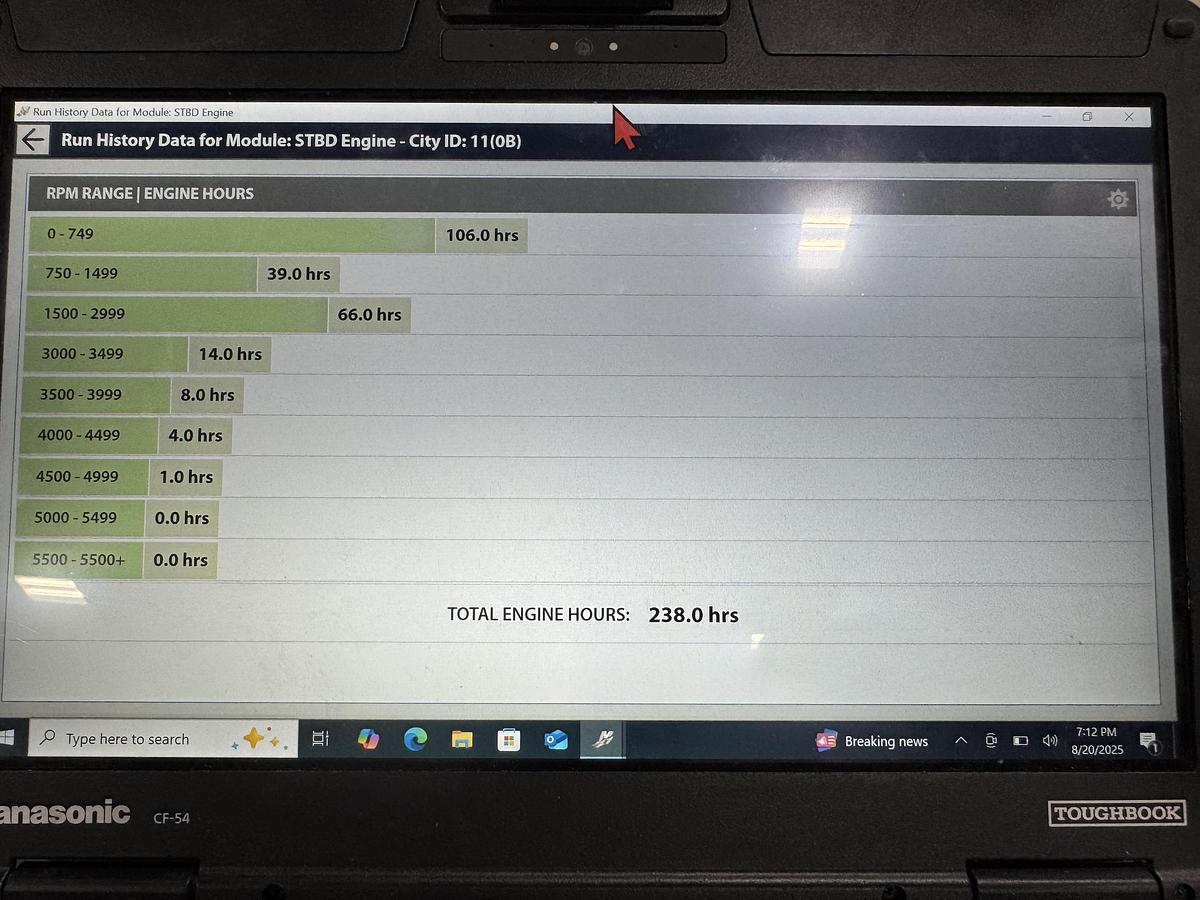 Used 2006 Rinker 246 BR