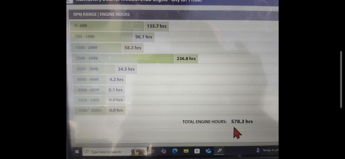 Used 2012 Larson 288 LXI