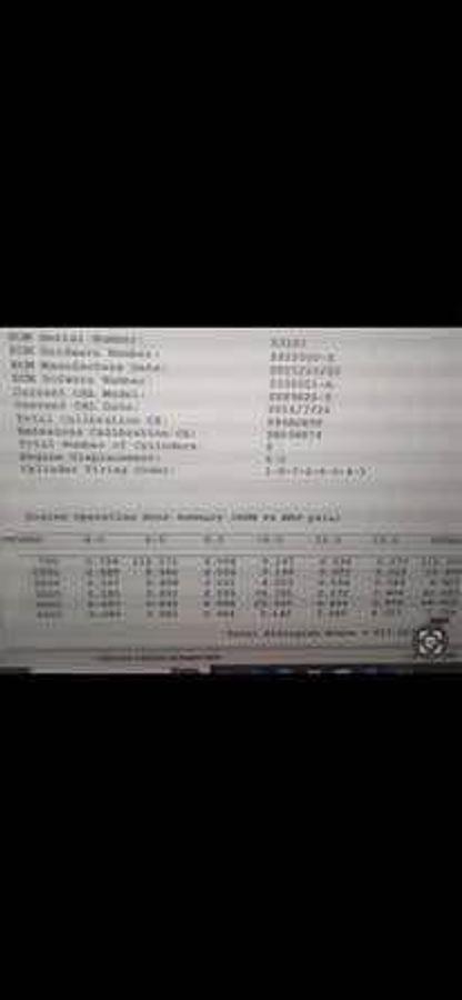 Used 2016 Cobalt 336 BR