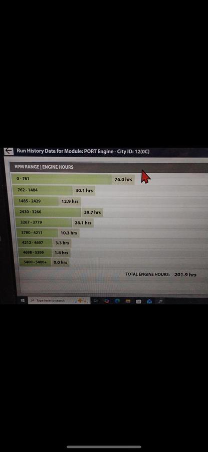 Used 2019 Chaparral 317 SSX