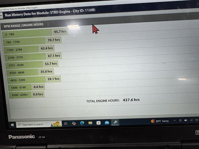 Used 2021 Lowe 270 SS