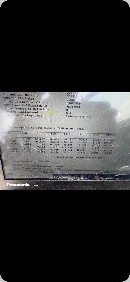 Used 2009 Chaparral 256 SSI