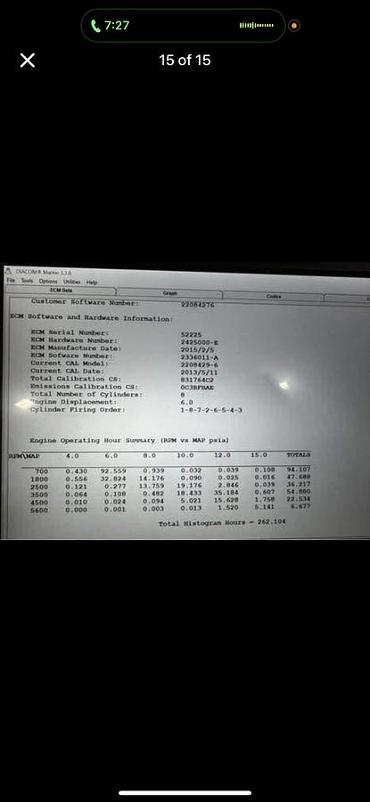 Used 2015 Regal 2800