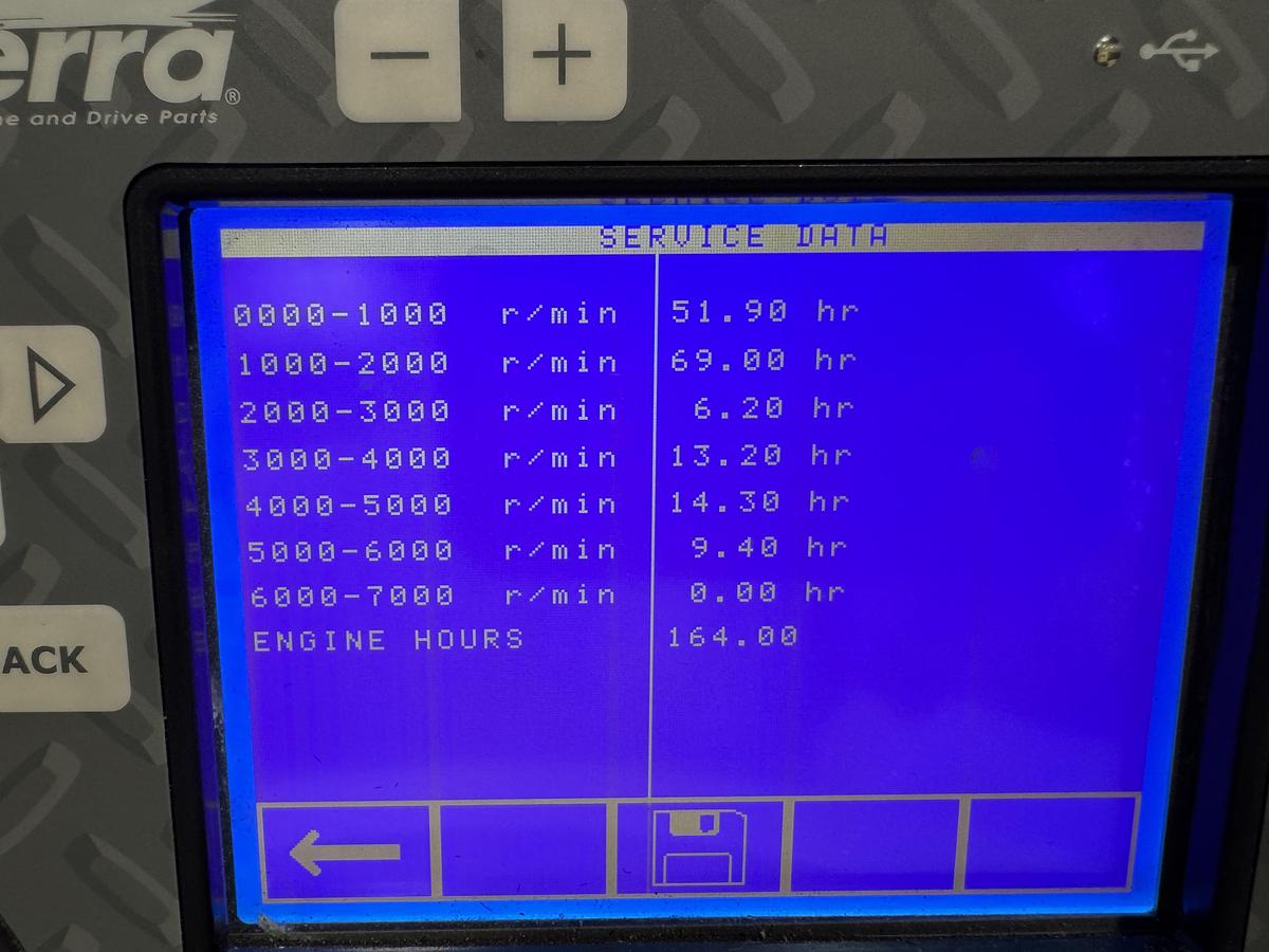 Used 2018 Bennington S 25