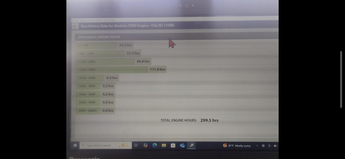 Used 2017 Cypress Cay 253 Seabreeze