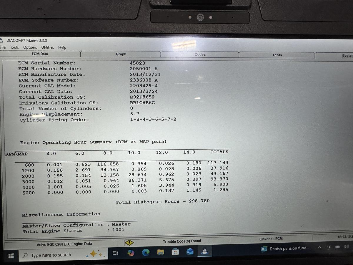 Used 2014 Cobalt R-5 WSS