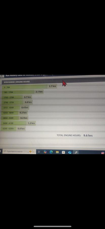 Used 2021 Manitou 23 Oasis