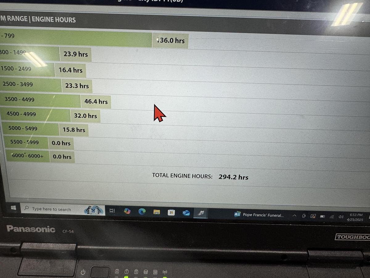 Used 2020 Ranger 223 FC