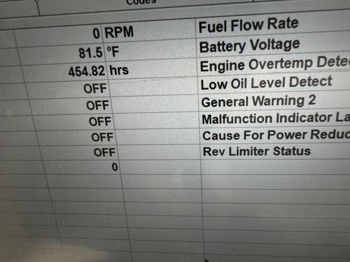 Used 2005 Regal 2665 Commodore