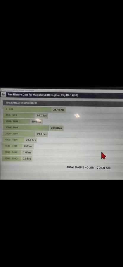Used 2007 Cobalt 323