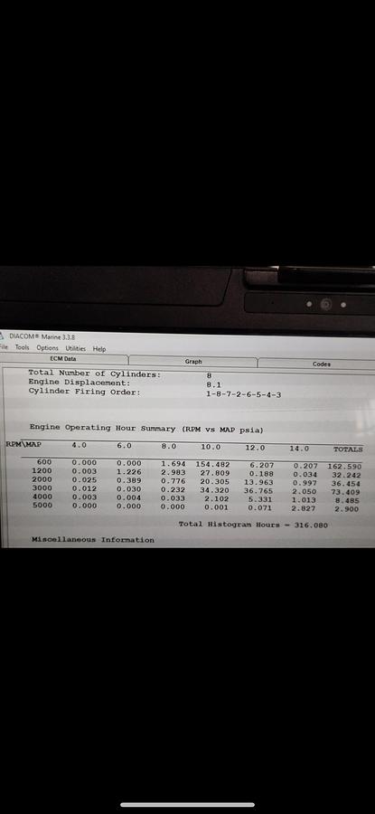 Used 2011 Cobalt 302 BR