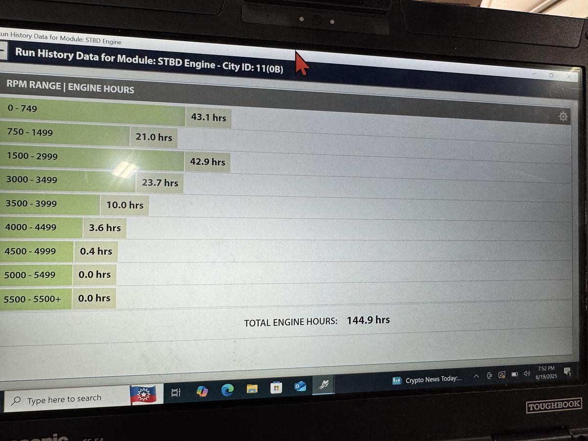 Used 2010 Chaparral 276 SSX