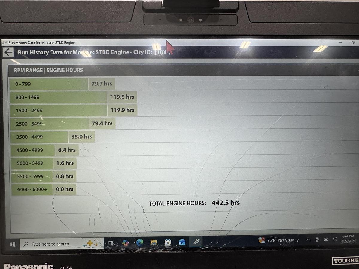 Used 2014 Bentley 243 Cruise