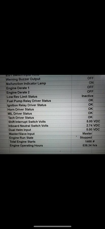 Used 2007 Cobalt 282 BR