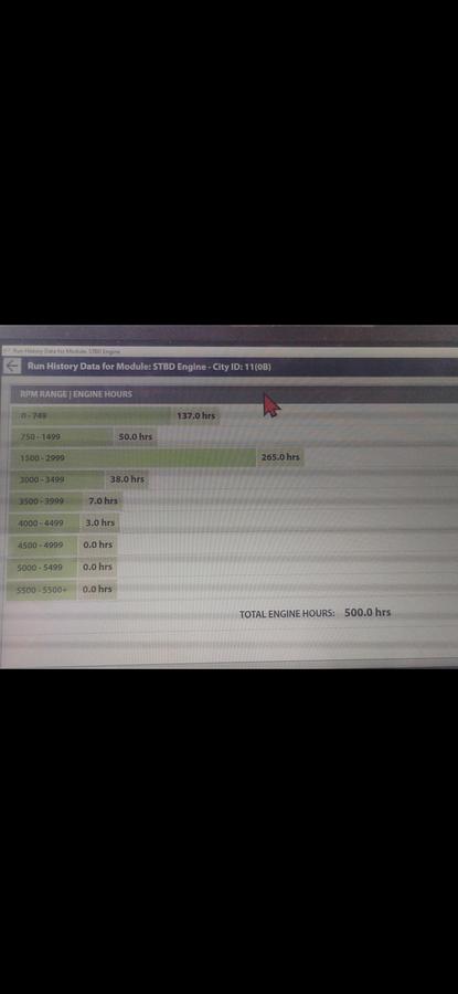 Used 2004 Sea Ray 270 Sundeck