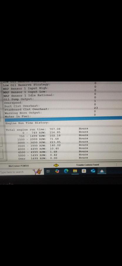 Used 2004 Crownline 266 BR