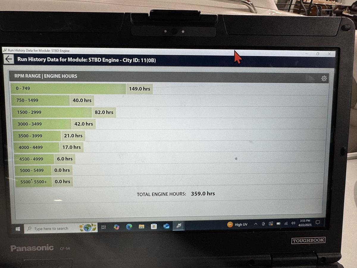 Used 2009 Chaparral 276 SSX