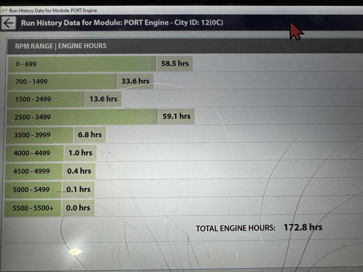 Used 2015 Cobalt 302 BR