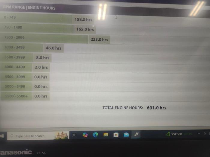 Used 2006 Rinker 246 Bowrider