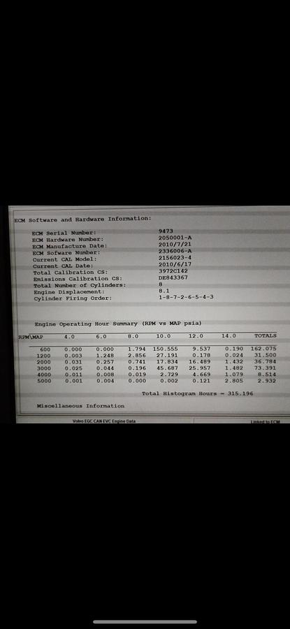 Used 2011 Cobalt 302 BR