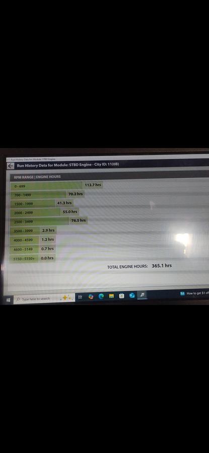 Used 2011 Cobalt 296 BR