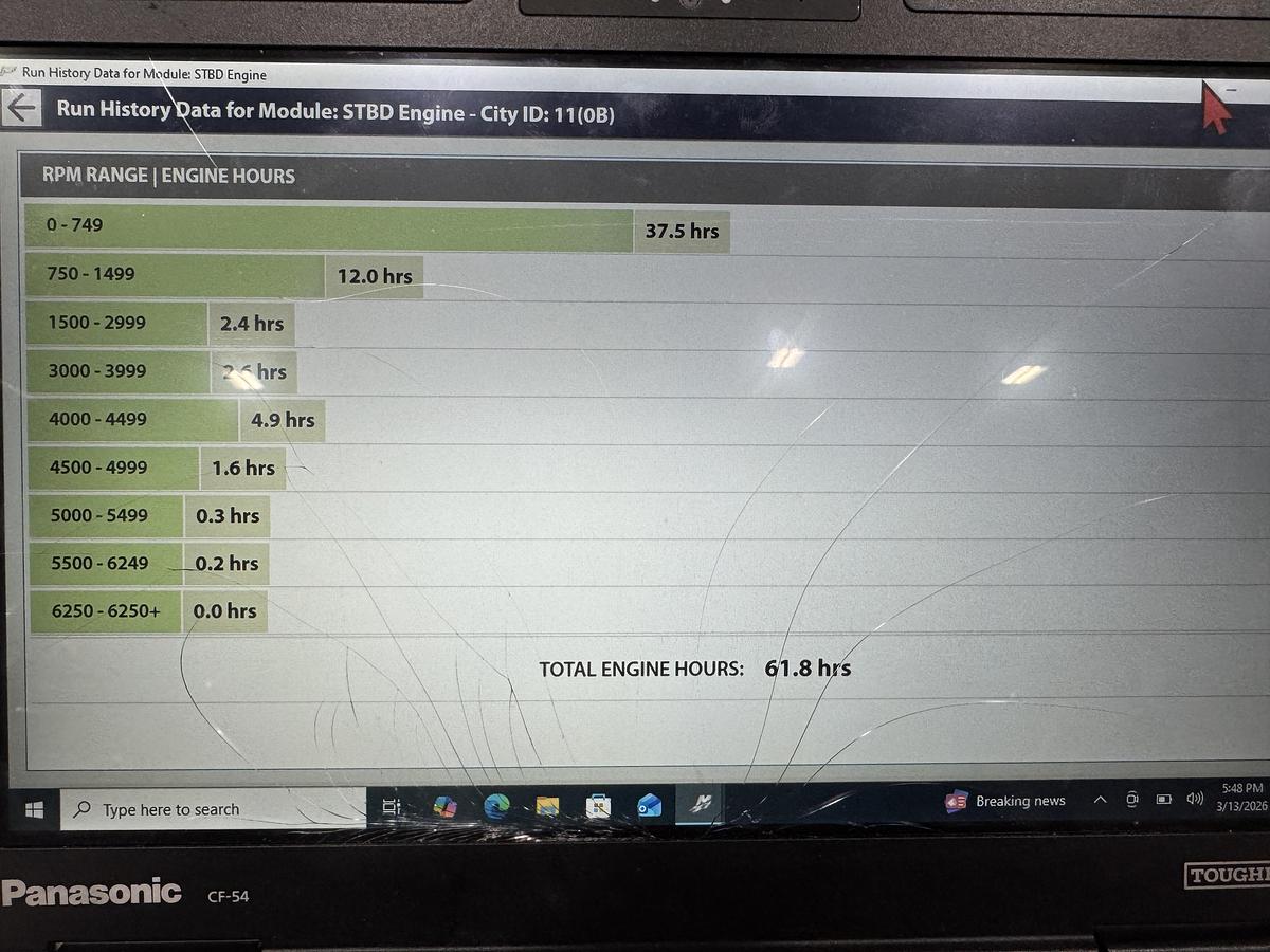 Used 2010 Bennington 2250 RCW