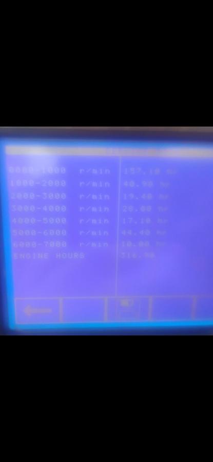 Used 2010 G-3 LX3 25