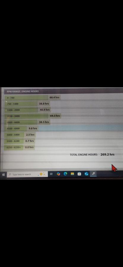 Used 2015 South Bay 925 Super Sport