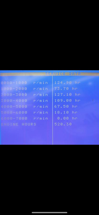 Used 2008 G-3 326 LX3