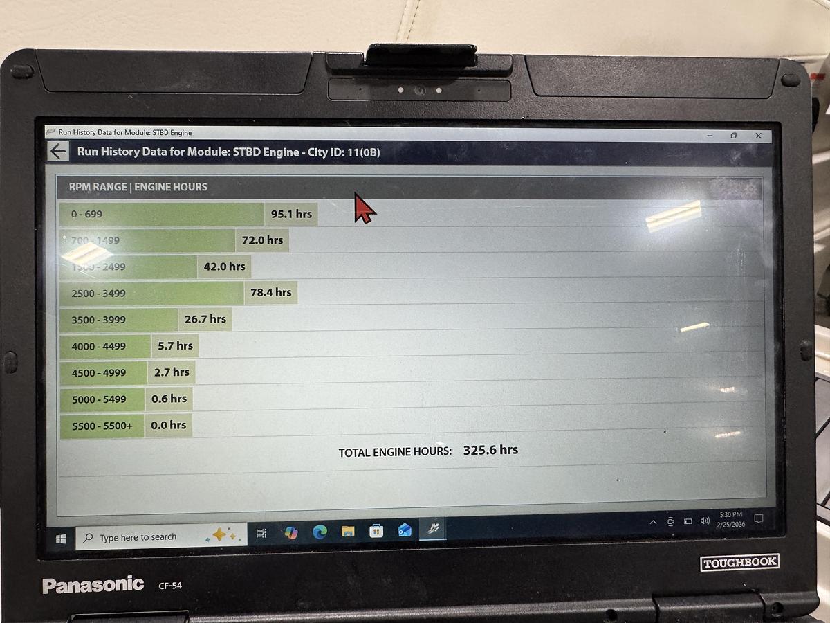 Used 2014 Monterey 268 Super Sport BR