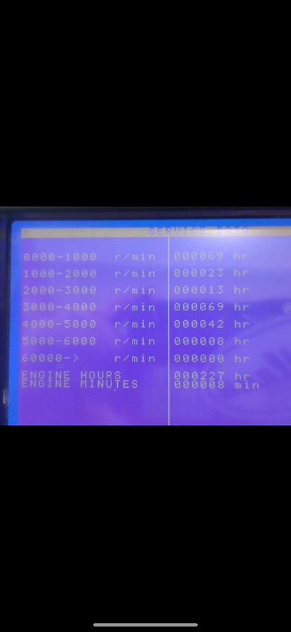 Used 2018 South Bay 220