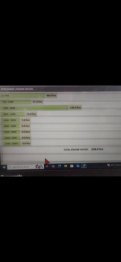Used 2006 Four Winns 244 Funship