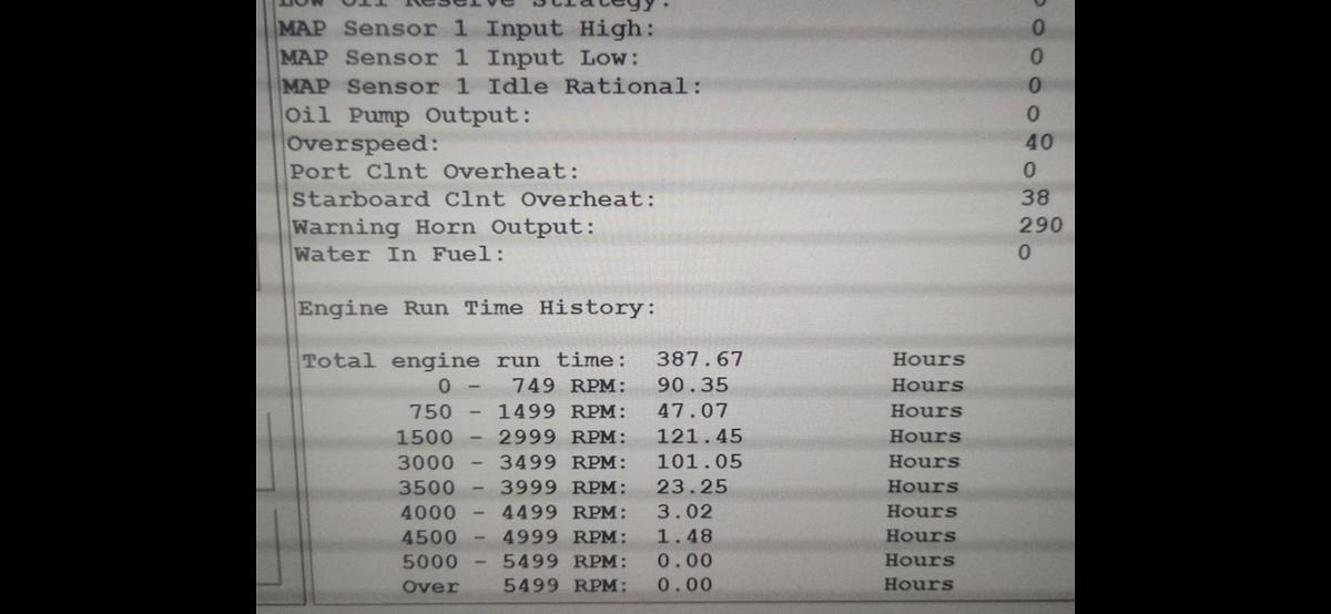 Used 2004 Rinker 282 BR