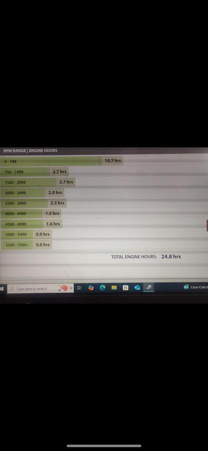 Used 2010 Rinker 296 BR