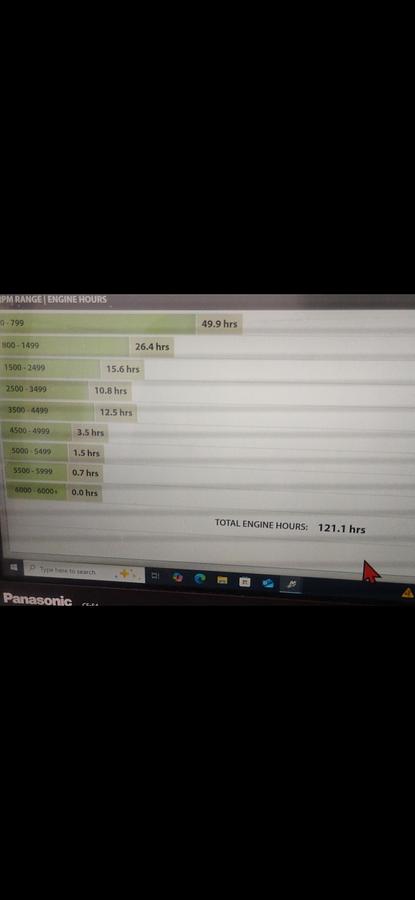 Used 2022 Landau 252 Island breeze