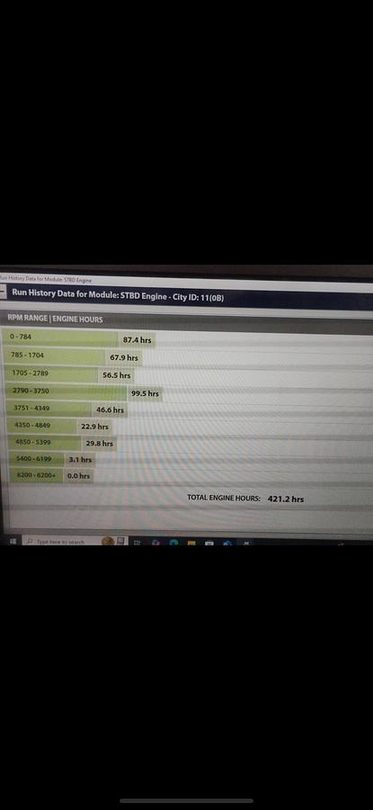 Used 2021 Lowe 270 SS