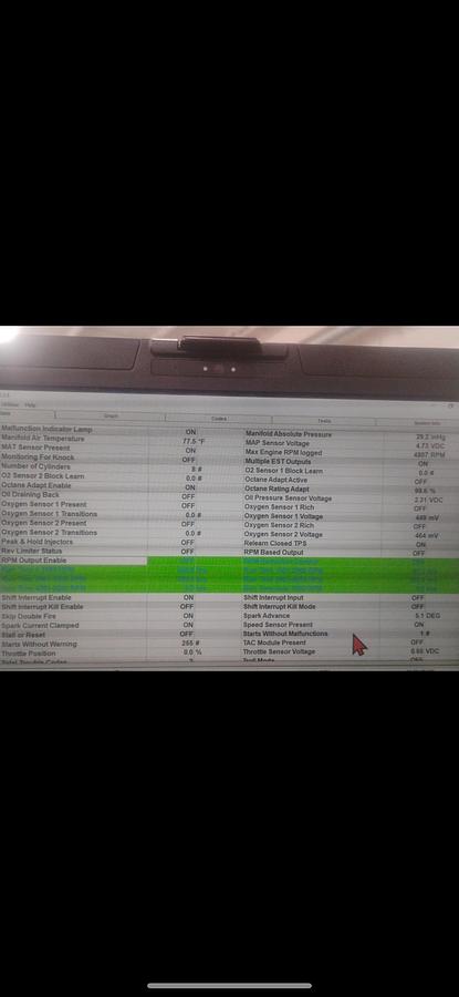 Used 2004 Rinker 282 BR