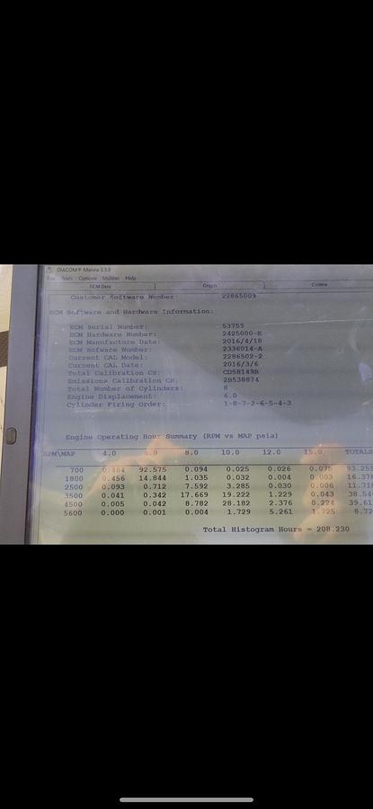 Used 2017 Cobalt A-28