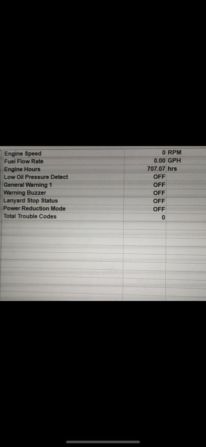 Used 2001 Crownline 288 BR