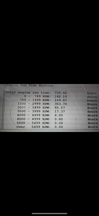 Used 2003 Crownline 270 BR