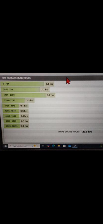 Used 2019 Cypress Cay 252 Island Breeze