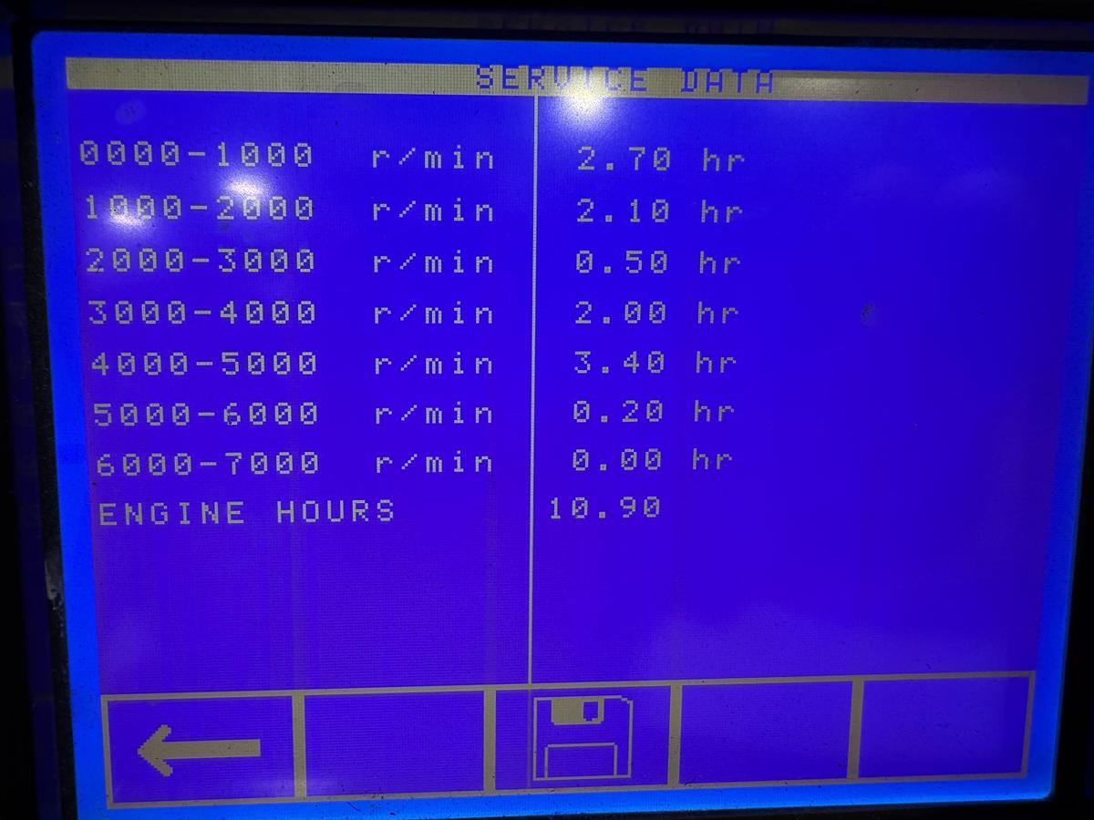 Used 2019 Bennington SX 25