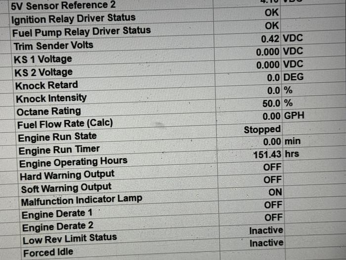 Used 2012 Chaparral 284 Sunesta