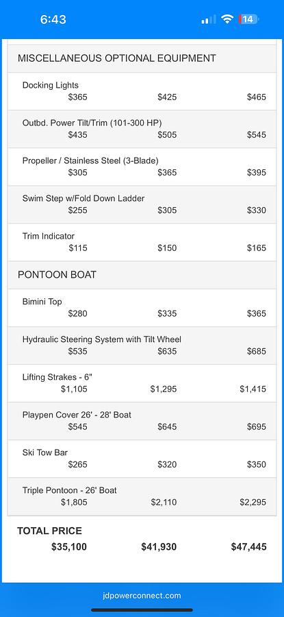 Used 2021 Lowe 270 SS