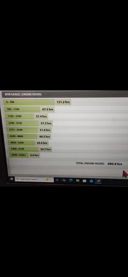 Used 2022 Lowe 270 SS
