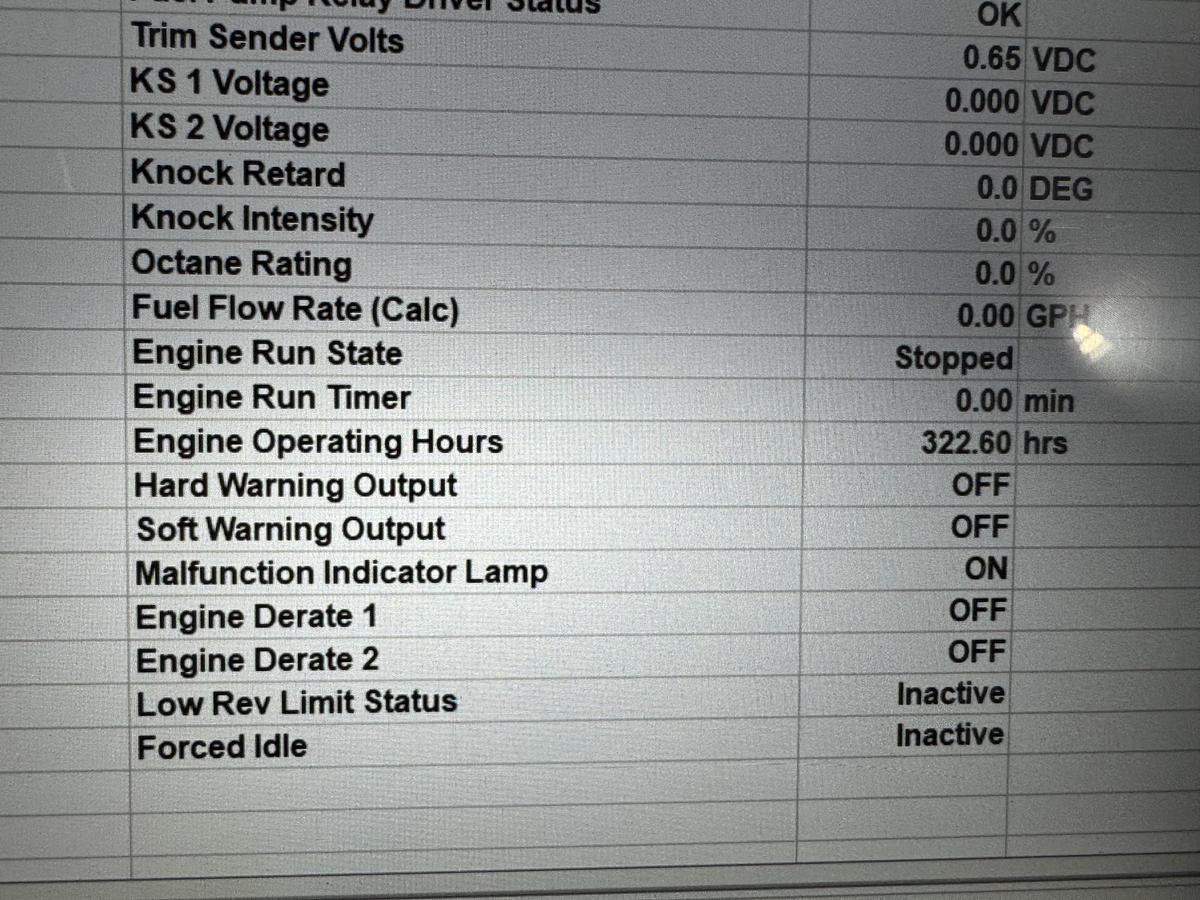 Used 2009 Chaparral 264 Sunesta