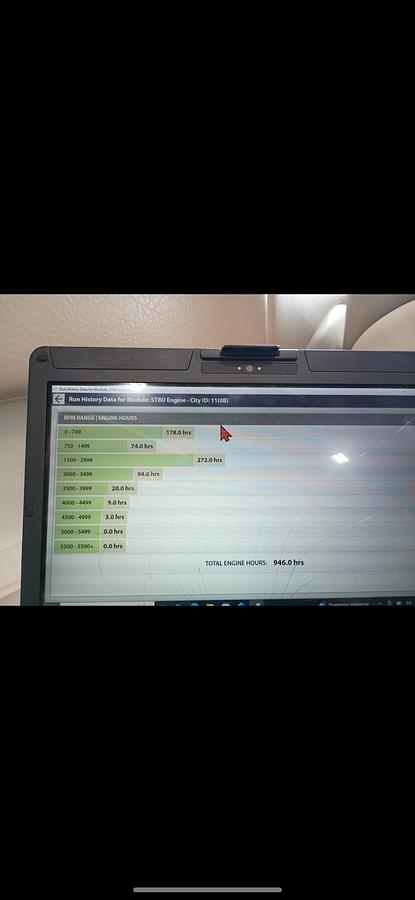 Used 2003 Sea Ray 270 Sun Deck