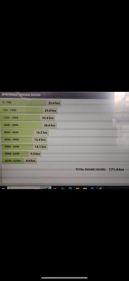 Used 2017 Crest Crest III